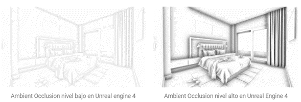AO_explanation